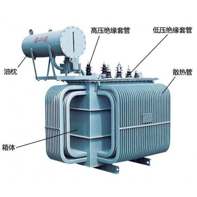 110kv变压器（电议）图2