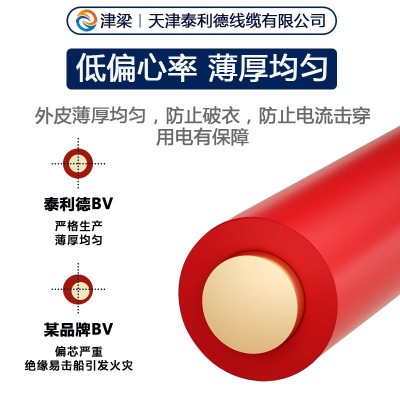 国标铜芯BV绝缘电源线4/6/10平方电缆线户外纯铜电线家装硬电缆线图3
