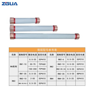 智广熔断器RN1-10/24/35KV0.5A1A2-30A高压限流熔断器熔管RN2/RN3